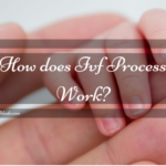 How does IVF Process Work?