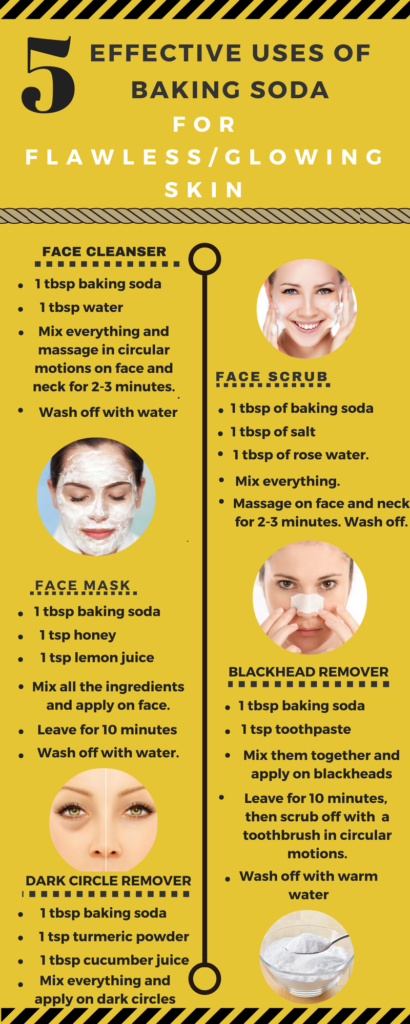 5 Effective Uses of Baking Soda for Flawless and Glowing Skin